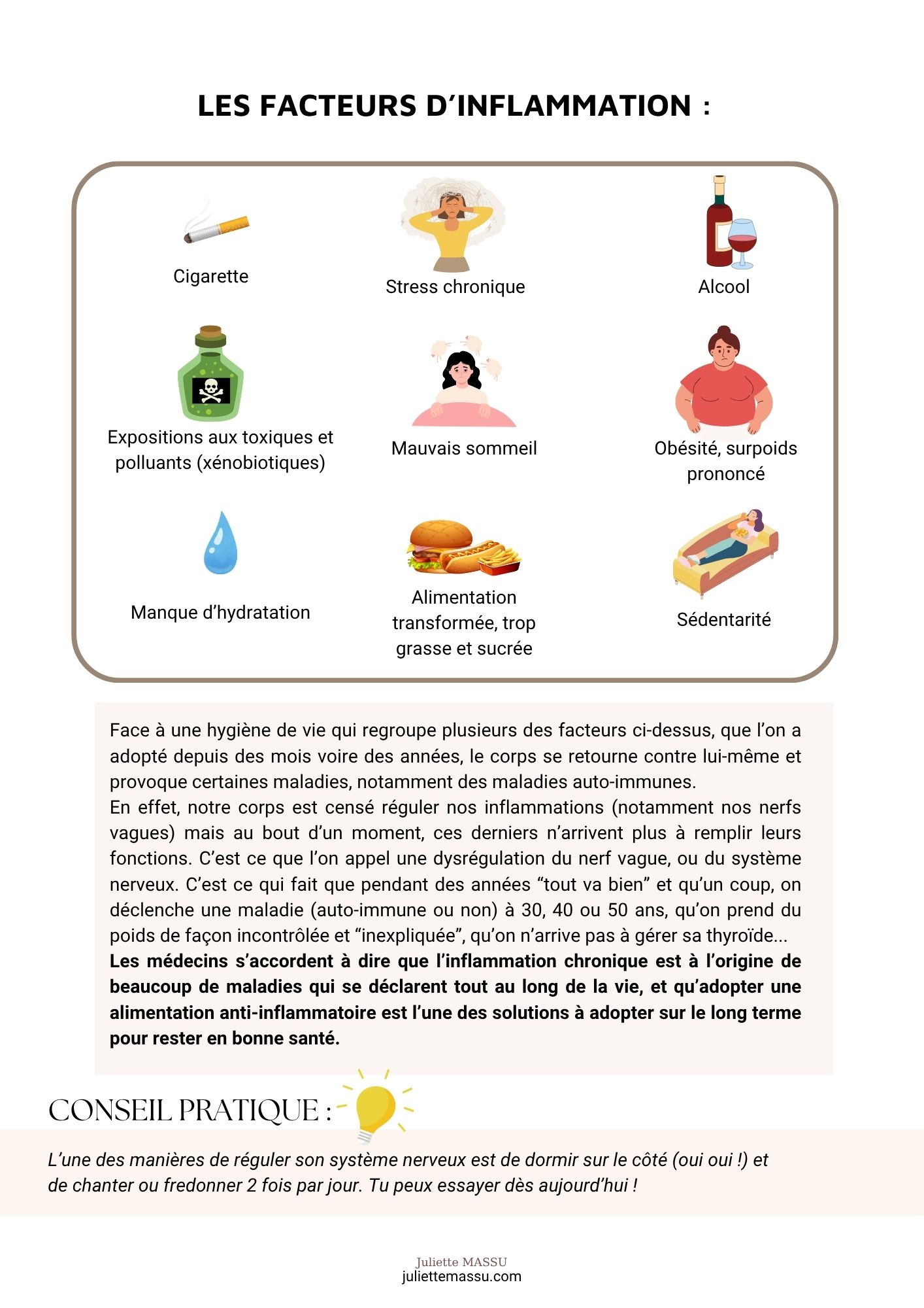 Extrait des PDF de recettes 4