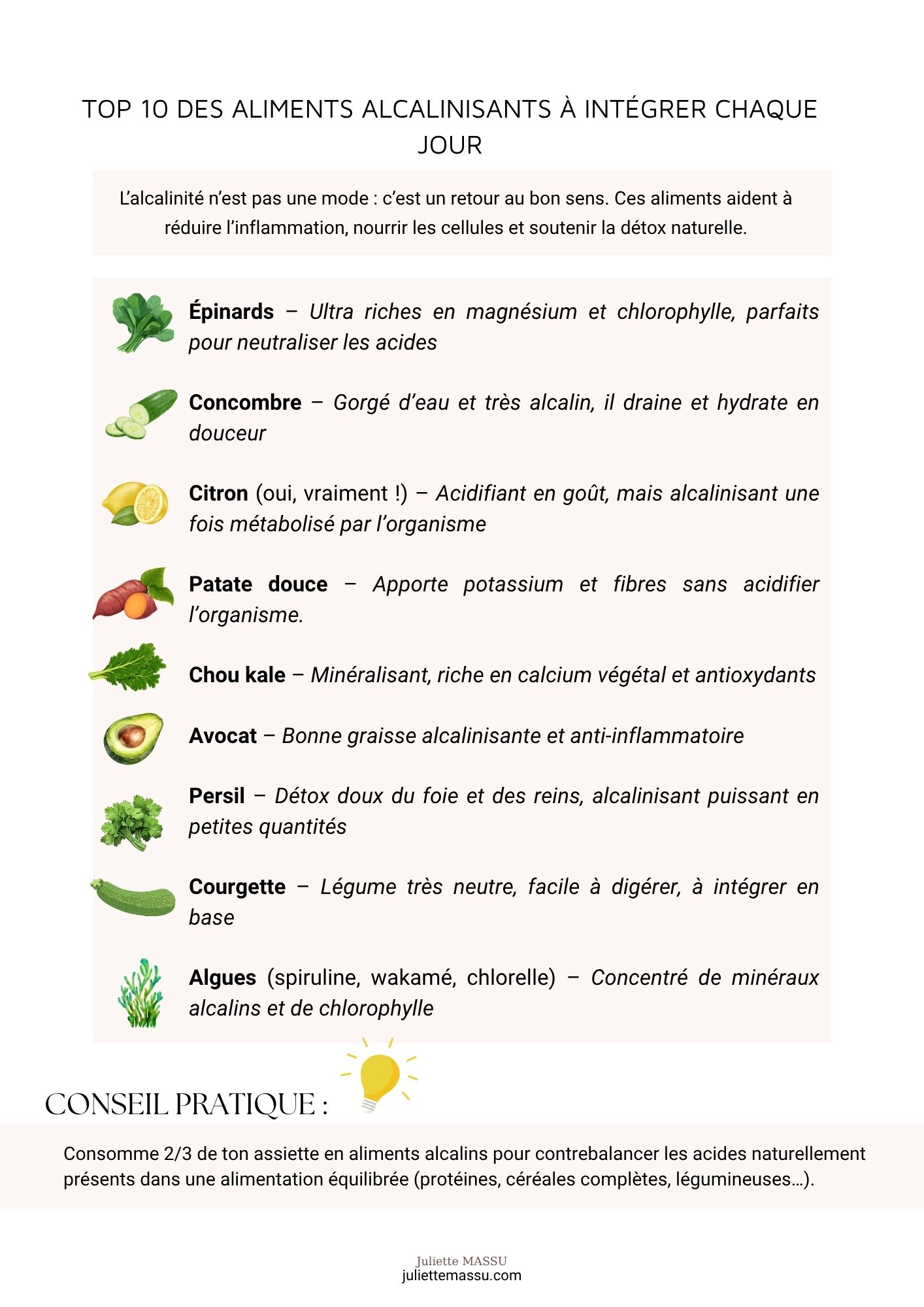 Extrait des PDF de recettes 5